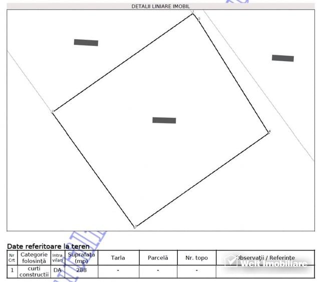 Teren Construcții intravilan de 575 mp, în Apahida