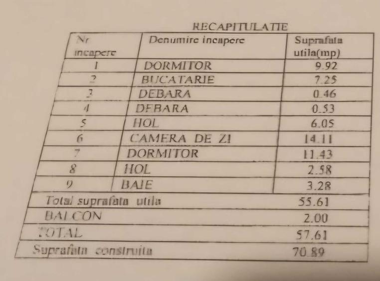Apartament cu 3 camere semidecomandat în Colelia