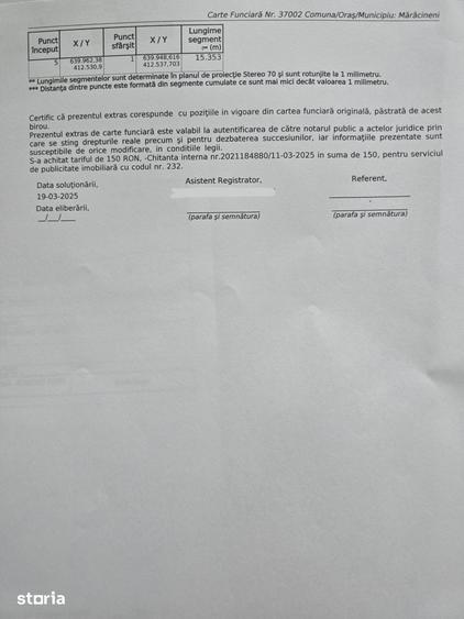 Teren de 1000 mp, în Mărăcineni