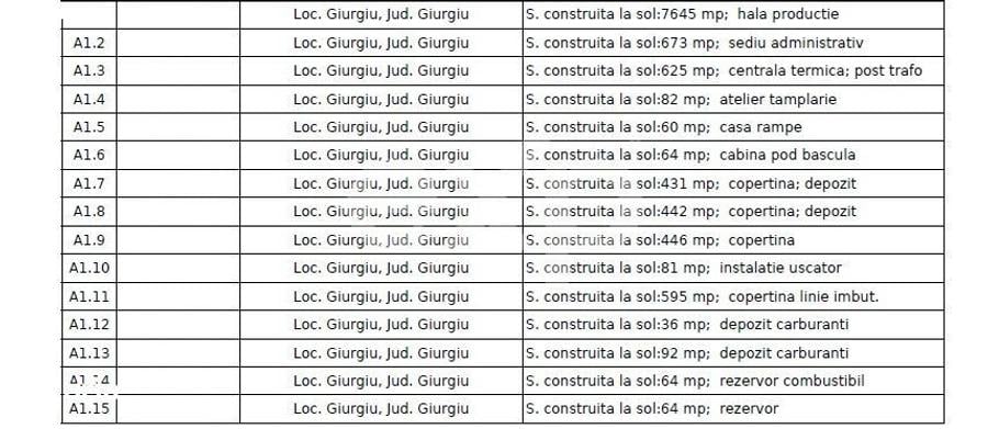 GIURGIU | Hala 5.000 mp | Acces TIR | Parcare TIR | Inaltime 7m - 3