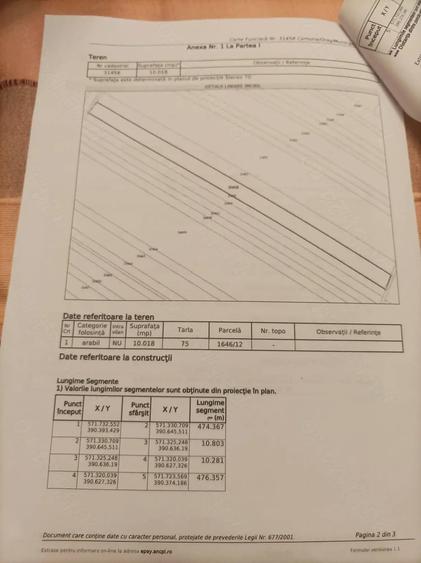 **Teren arabil de vanzare Baicoi, zona Paralela 45** - 1