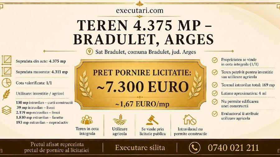 Teren în Brăduleț