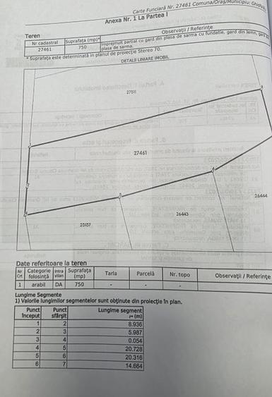 Teren Construcții intravilan de 750 mp, în Ghidfalău