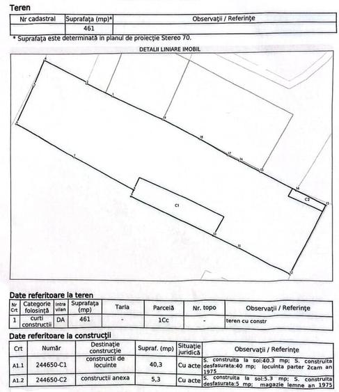 Teren Construcții intravilan de 461 mp, în Colentina