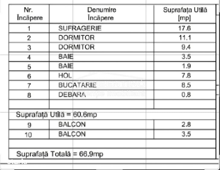 Se vinde apartam. 3 camere , etaj1, liber, Biserica Greci , Pizza Mari - 3