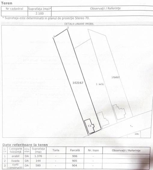 Casă cu Teren 2100 Mp în Santău