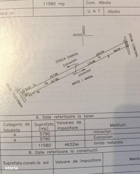 Spațiu comercial, în Albota