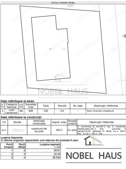 Casă cu Teren 600 Mp în Central