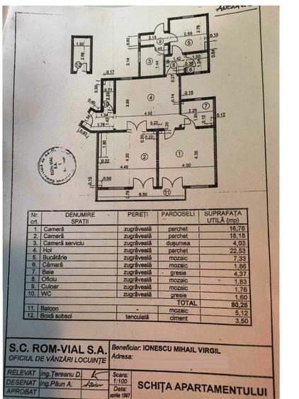 Vanzare 3 camere ULTRACENTRAL, B-dul Dacia cu Calea Victoriei - 20