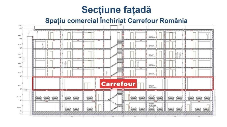 Spatiu comercial de vanzare cu randament de peste 5,7% anual - 3
