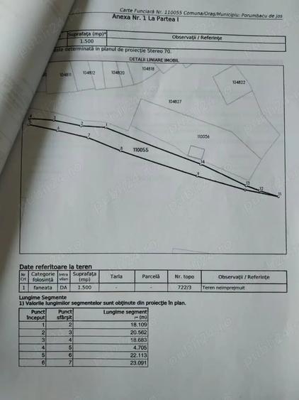Teren de 7000 mp, în Exterior Vest