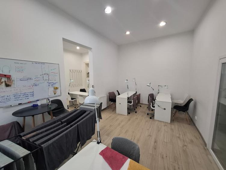 Spațiu comercial, de 260 mp, în Central