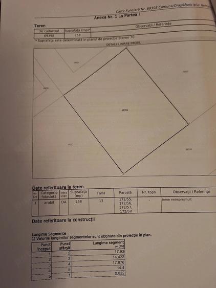 Teren de 258 mp, în Hemeiuș