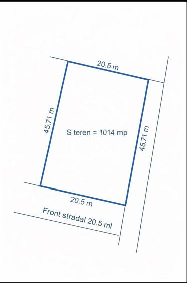 Teren de 1014 mp, în Torontalului