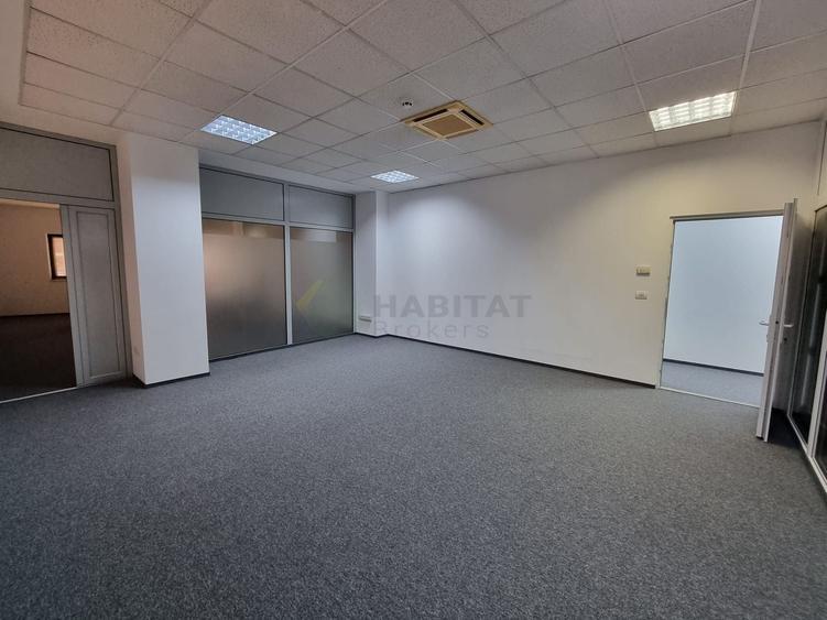 Spațiu comercial, de 1,532 mp, în Aviatorilor