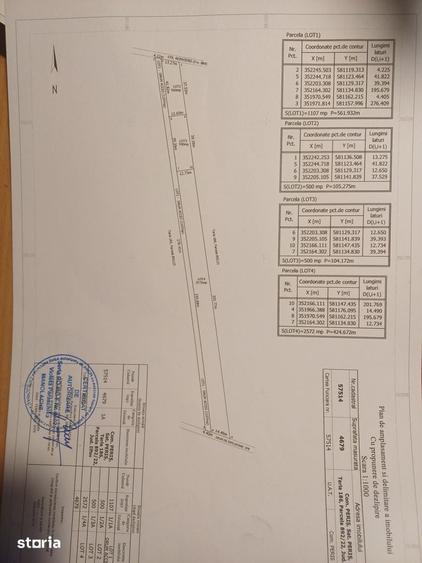 Teren de 500 mp, în Periș