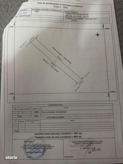 Teren de 10702 mp, în Gruiu