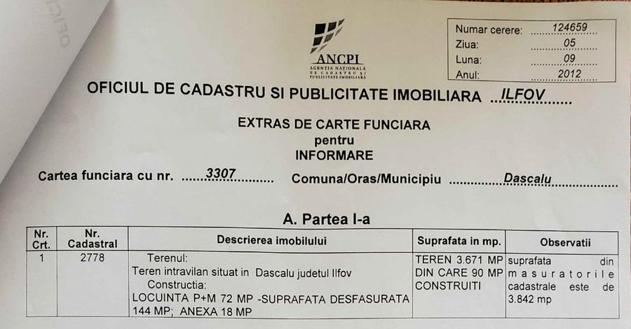 Teren Construcții intravilan de 3842 mp, în Gagu