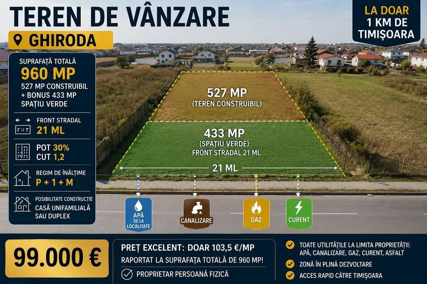 Teren Construcții intravilan de 960 mp, în Ghiroda