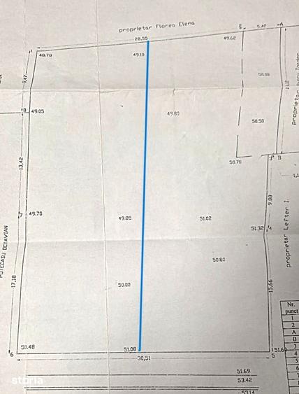 Teren de 521 mp, în Central