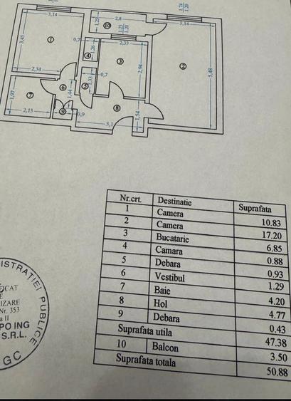 Apartament cu 2 camere decomandat în Rahova