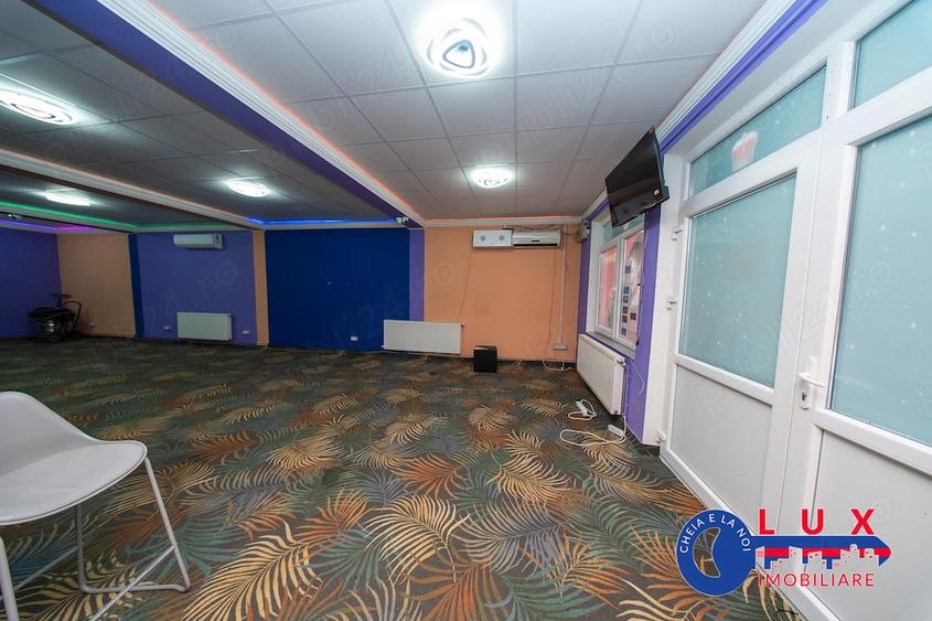 Spațiu comercial, de 400 mp, în Ultracentral
