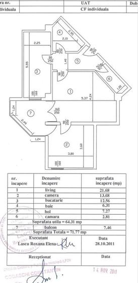 Apartament cu 2 camere semidecomandat, mobilat în Fundeni