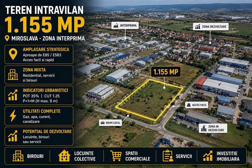 Teren intravilan de 1155 mp, în Exterior Nord
