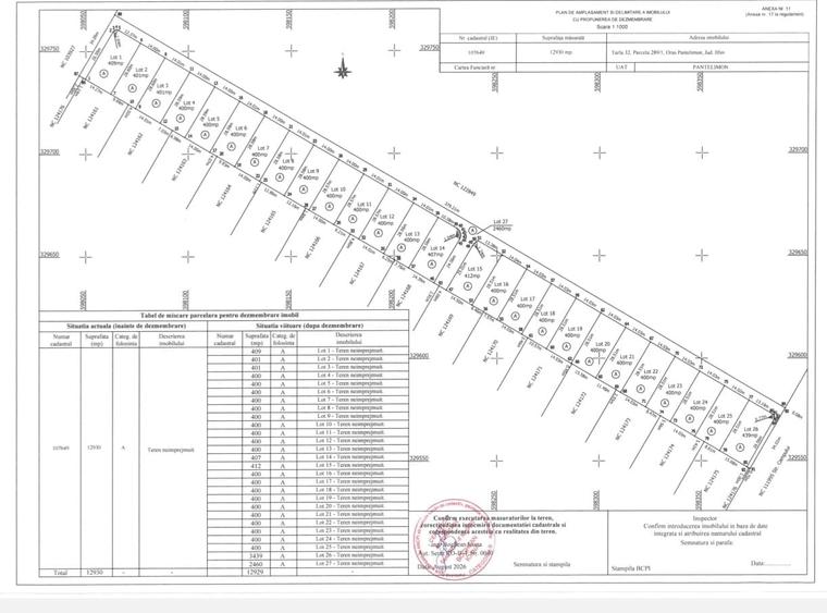 Teren Construcții intravilan de 400 mp, în Est
