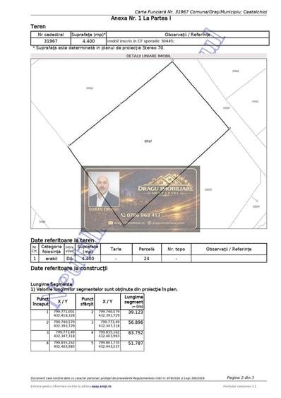 Teren Construcții intravilan de 4400 mp, în Plauru