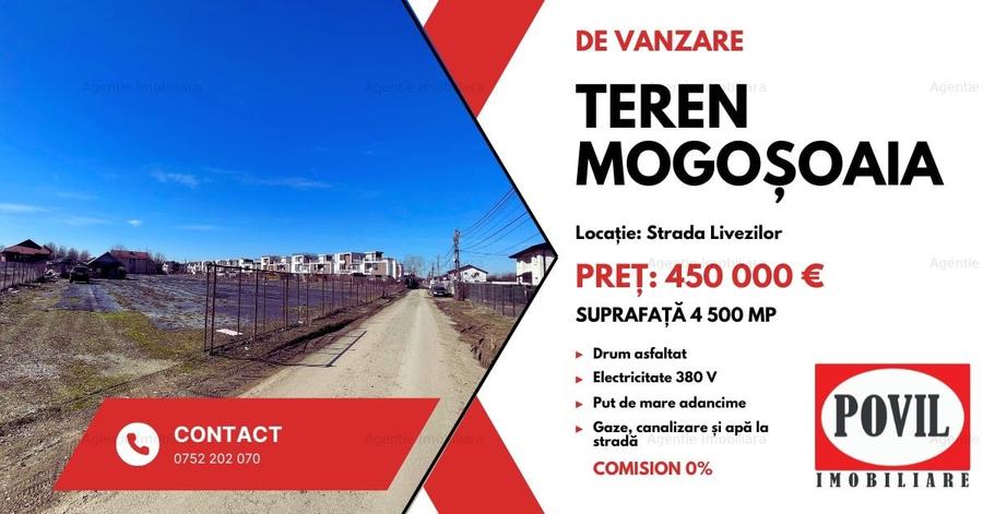 Teren Construcții intravilan de 4493 mp, în Mogoșoaia