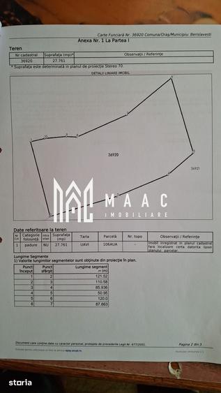 Teren de 140000 mp, în Boișoara