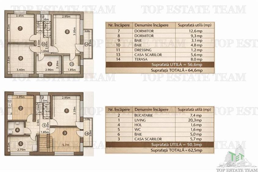 Duplex cu 5 camere cu Teren 303 Mp în Ciorogârla
