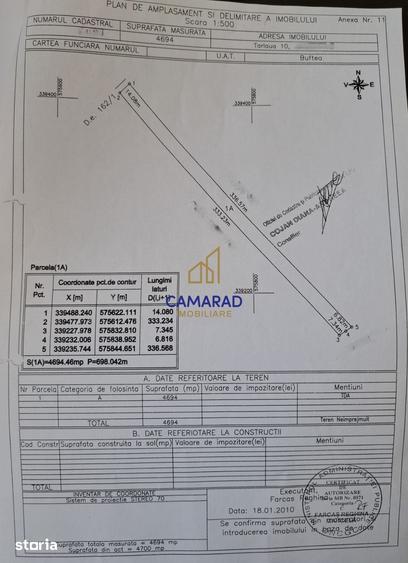 Teren de 4694 mp, în Central