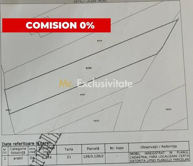 Teren de vanzare in Comuna Bradu 1.374 mp | Deschidere 13,97 ml | 0% - 2