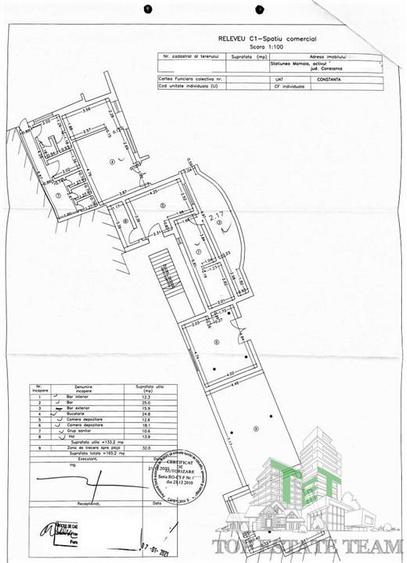 Teren Construcții intravilan de 676 mp, în Ultracentral