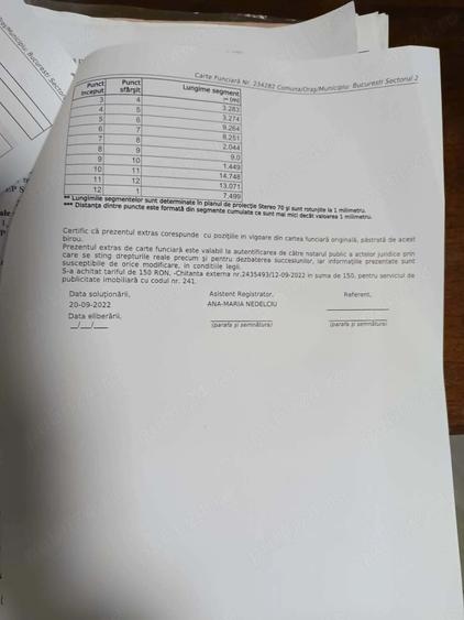 Casă cu Teren 276 Mp în Pantelimon