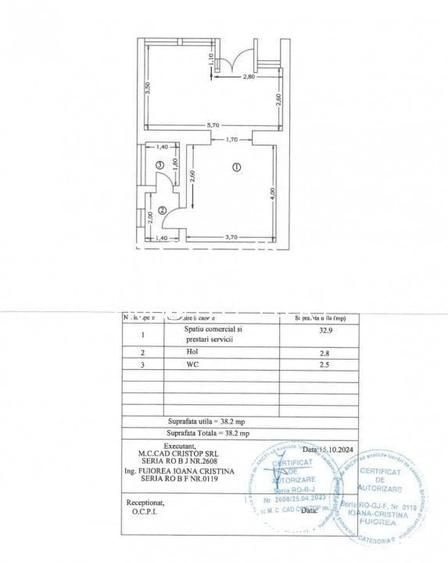 Inchiriere spatiu comercial central strada Siretului, vizavi de Fi - 7