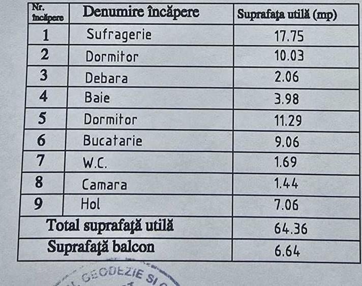 Apartament cu 3 camere decomandat în Central
