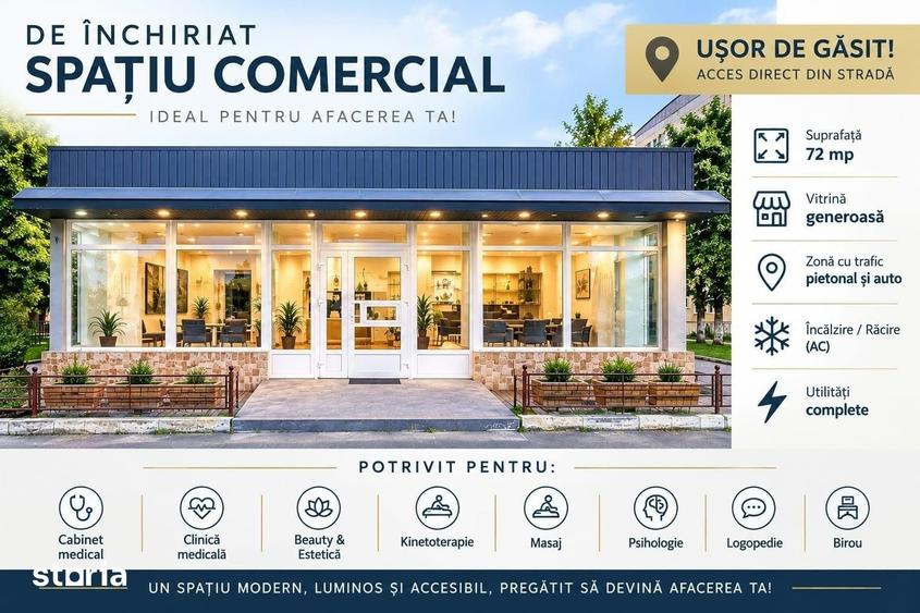 Spațiu comercial, de 72 mp, în Central
