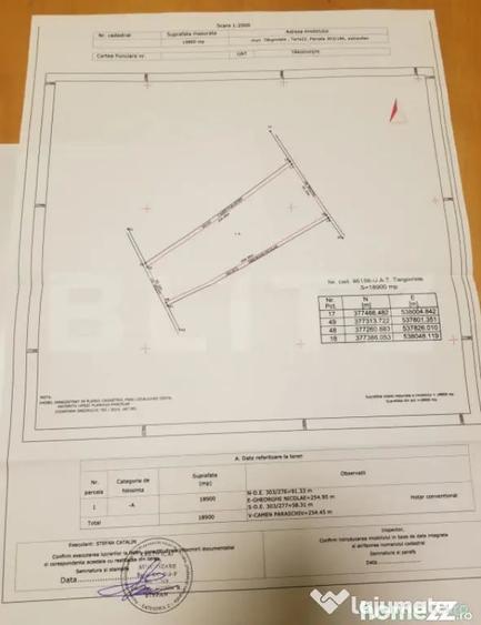 Teren în Central