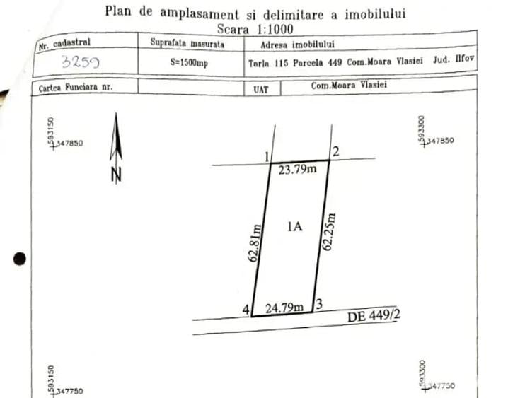 Teren de 1500 mp, în Căciulați