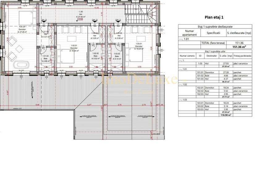 Teren Construcții intravilan de 1190 mp, în Mărișel