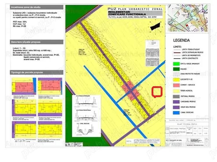 Teren de 1024 mp, în Central