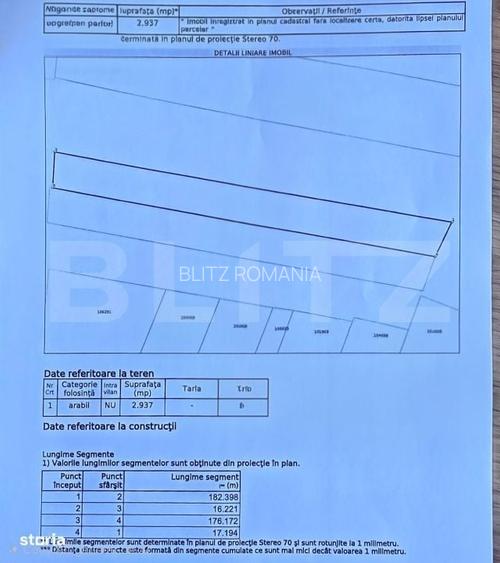 Teren extravilan, 2937 mp, zona Laazuri