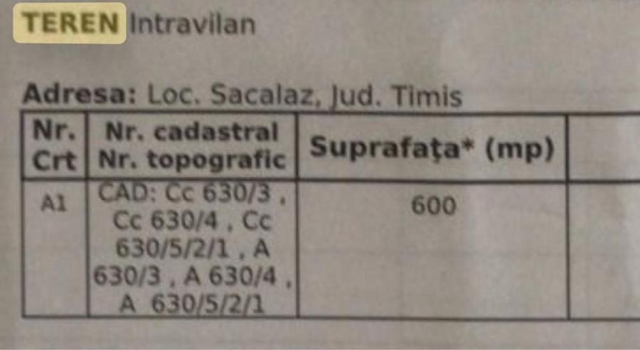 Teren de 600 mp, în Săcălaz