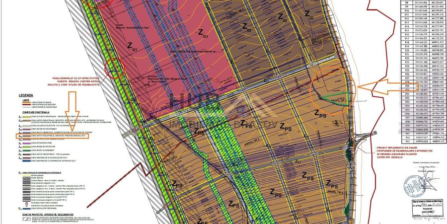 Teren Construcții intravilan de 5558 mp, în Centură