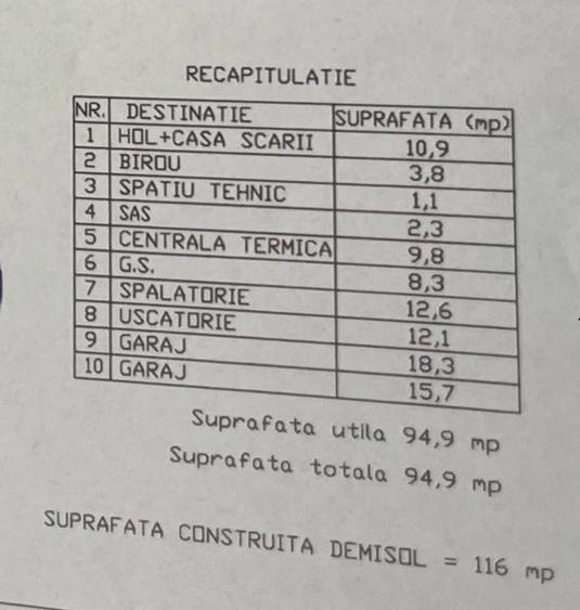 Casă individuală cu 12 camere cu Garaj în Dorobanți