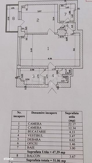 Apartament cu 2 camere, mobilat în Cișmigiu — fotografia 1