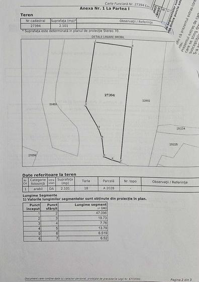 Teren de 2101 mp, în Exterior Vest